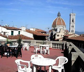 La Cupola 3* Florenz
